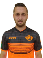 Musiienko Anton
