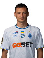 Kabaiev Vladyslav