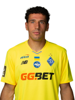 Neshheret Ruslan