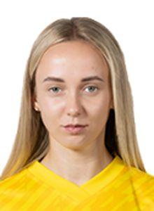 Yana Kotyk