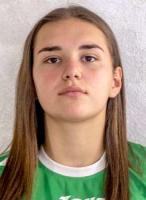 Voloshchuk Viktoriia