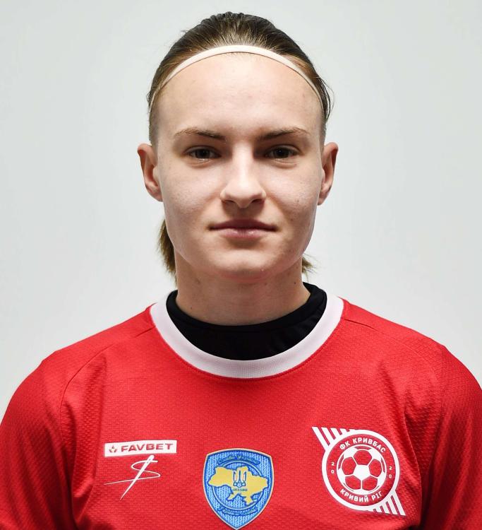 Irina Kozub