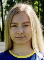 Kajdalovska Alina