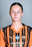 Lucan Sofija