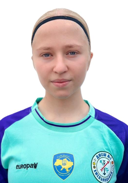 Dariya Burdenyuk