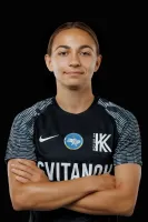 Fedorenko Angelina