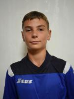Fediv Maksym