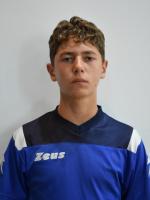 Romanyshak Andrii