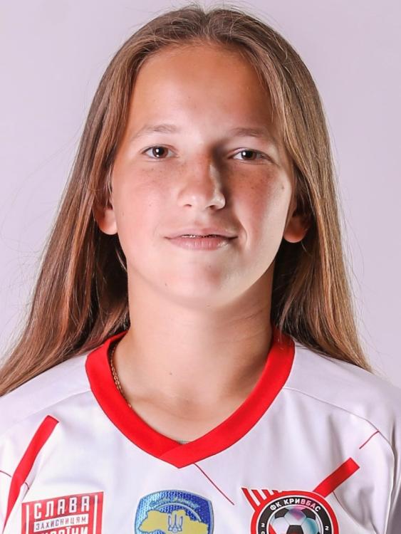 ANASTASIIA ZHYHADLO