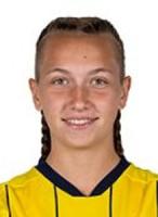 Kolodiy Dasha