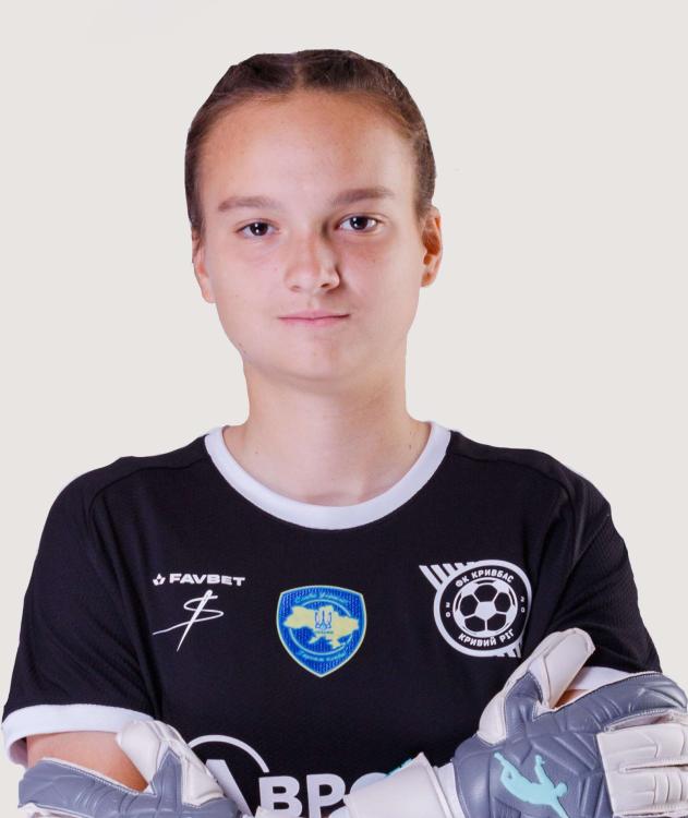 VIKTORIIA KALINCHUK