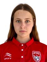 Ermolenko Anastasija