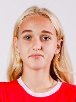Bielkina Anastasiia