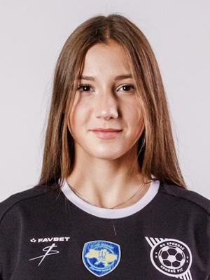 Uliana Soloviova