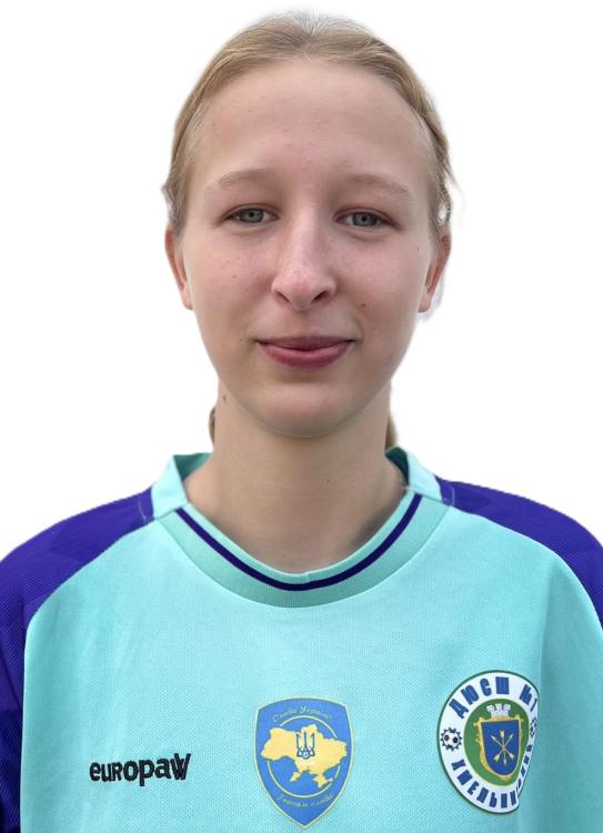 Irina Nazaruk