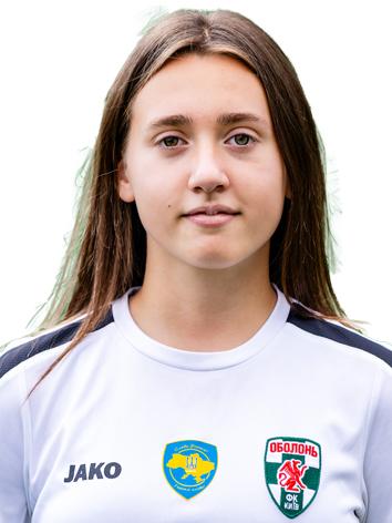Veronika Holovanchuk