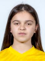 Kuptsova Evelina