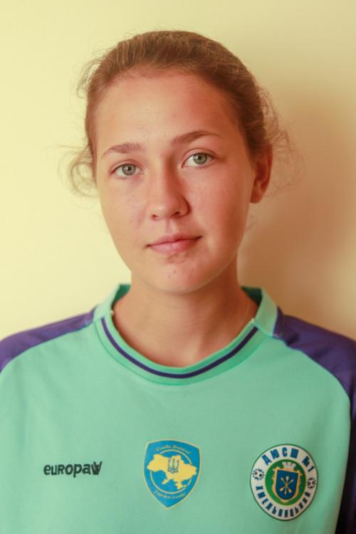 Daria Hnatyshyna