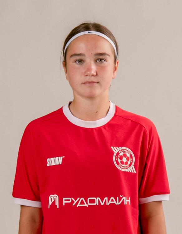 Oleksandra Kutsevol