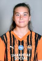 Pipchenko Nina