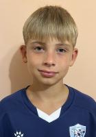 Nahaiskyi Denys