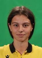 Kokhaniuk Zoriana