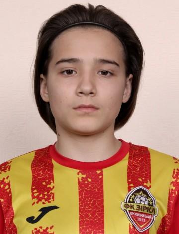 Mykyta Khrapko