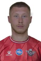 Yaniuk Danylo
