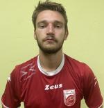 Yermakov Dmytro