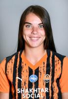 Vykaliuk Mariia